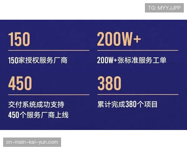 行业最佳实践分享 成功经验快速复制
