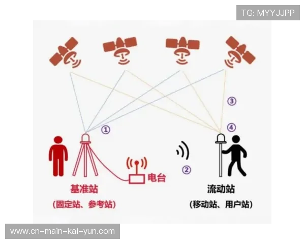 云端素材归档体系实现了秒级检索定位 为内容二次创作提供了强力支撑